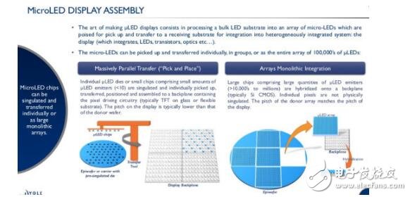 MicroLED與OLED對(duì)比，到底誰(shuí)好？